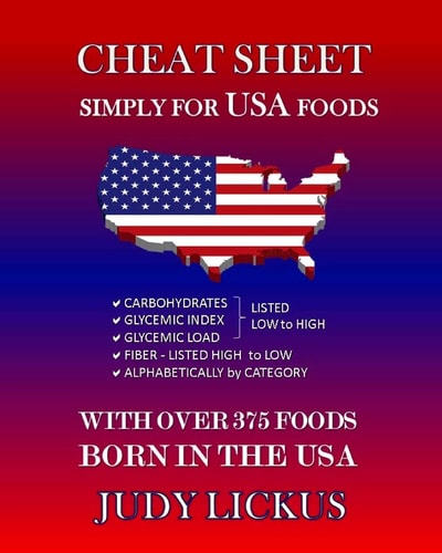 Cheat Sheet Simply for USA Foods CARBOHYDRATE, GLYCEMIC INDEX, GLYCEMIC LOAD FOODS Listed from LOW to HIGH + High FIBER FOODS Listed from HIGH to LOW + ALAPHABETICALLY by CATEGORY with Over 375 Foods BORN in the USA