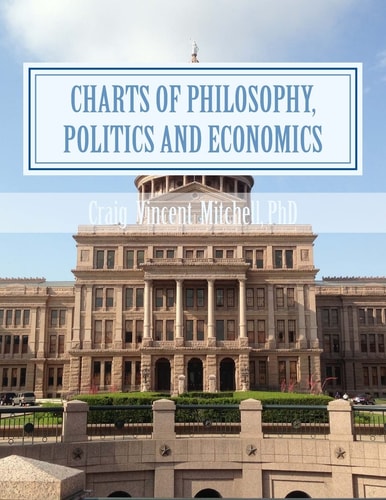 Charts of Philosophy, Politics and Economics Quick References for Political Science and Public Policy