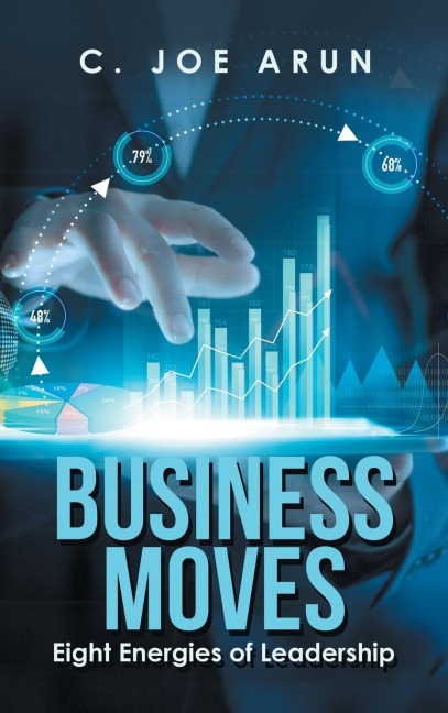 Business Moves: Eight Energies of Leadership