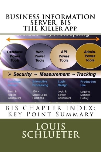BUSINESS INFORMATION SERVER, BIS The World's Greatest Productivity App.