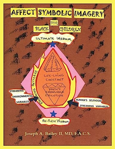 Affect Symbolic Imagery for Black Children Pre-Birth to 18 Years