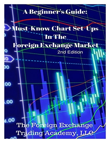 A Beginner's Guide Must-Know Chart Set-Ups In The Foreign Exchange Market