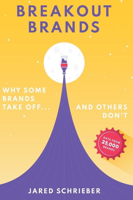 Breakout Brands: Why Some Brands Take Off...and Others Don't