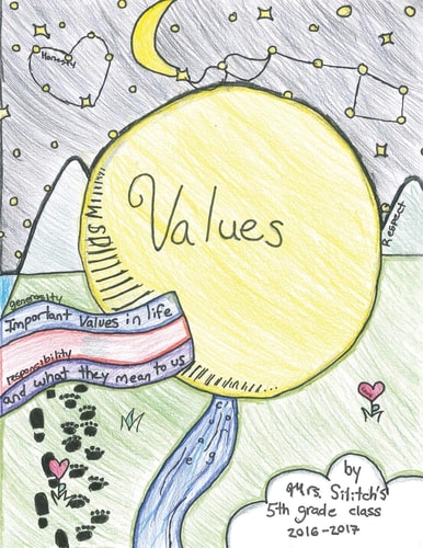 Values Important Values in Life and What They Mean to Us