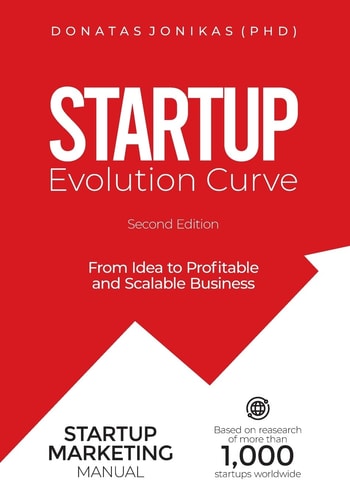 Startup Evolution Curve From Idea to Profitable and Scalable Business : Startup Marketing Manual