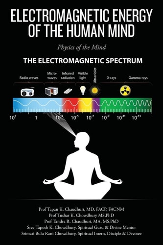 Electromagnetic Energy of the Human Mind Physics of the Mind
