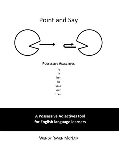 Point and Say: Possessive Adjectives A Possessive Adjectives Tool for English Language Learners