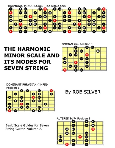 The Harmonic Minor Scale and Its Modes for Seven String Guitar