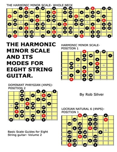 The Harmonic Minor Scale and Its Modes for Eight String Guitar