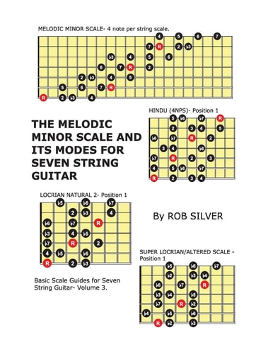 The Melodic Minor Scale and Its Modes for Seven String Guitar