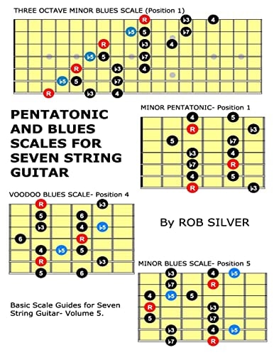 Pentatonic and Blues Scales for Seven String Guitar