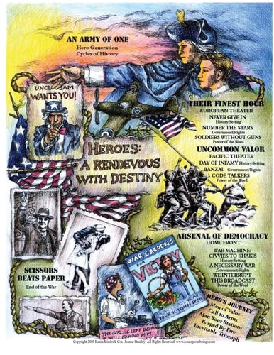 Heroes A Rendezvous With Destiny