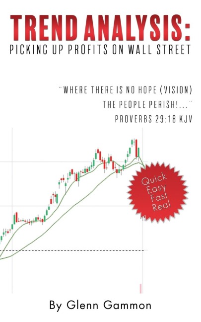 Trend Analysis: Picking Up Profits On Wall Street