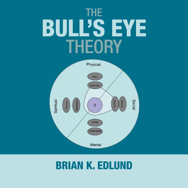 The Bulls Eye Theory