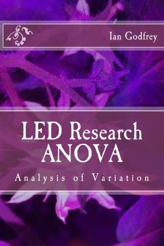LED Research ANOVA Analysis of Variation
