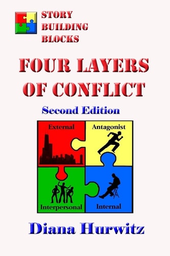 The Four Layers of Conflict Story Building Blocks