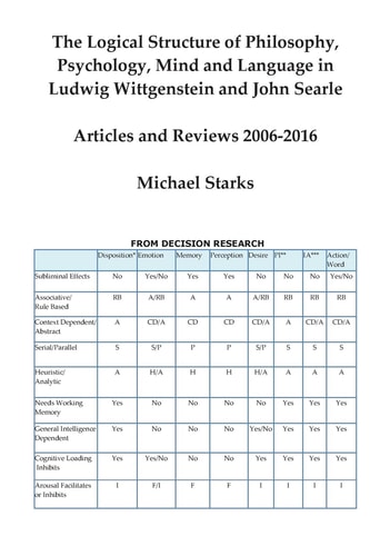 The Logical Structure of Philosophy, Psychology, Mind and Language in Ludwig Wittgenstein and John Searle Articles and Reviews 2006-2016