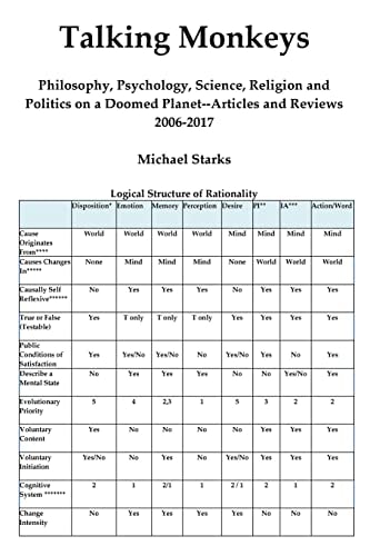 Talking Monkeys Philosophy, Psychology, Science, Religion and Politics on a Doomed Planet - Articles and Reviews 2006-2017
