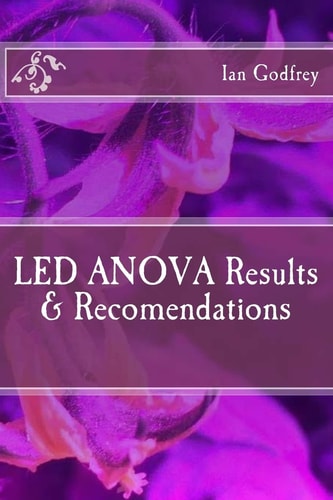 LED ANOVA Results and Recomendations