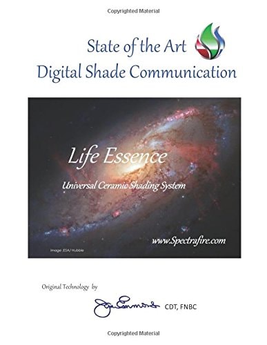 Digital Instructions