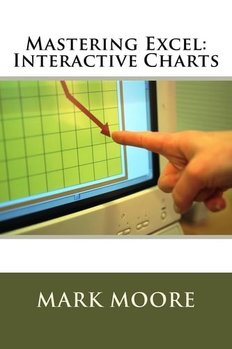 Mastering Excel Interactive Charts