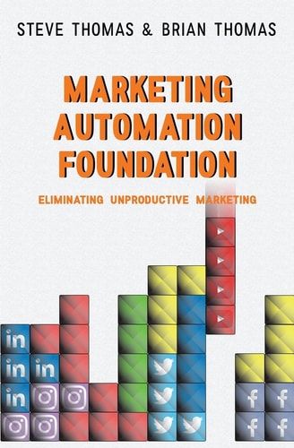 Marketing Automation Foundation Eliminating Unproductive Marketing