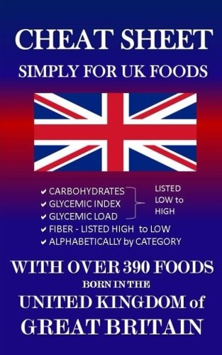 CHEAT SHEET SIMPLY for UK Foods CARBOHYDRATE, GLYCEMIC INDEX, GLYCEMIC LOAD FOODS Listed from LOW to HIGH + High FIBER FOODS Listed from HIGH to LOW + ALAPHABETICALLY by CATEGORY with Over 390 Foods BORN in the UK