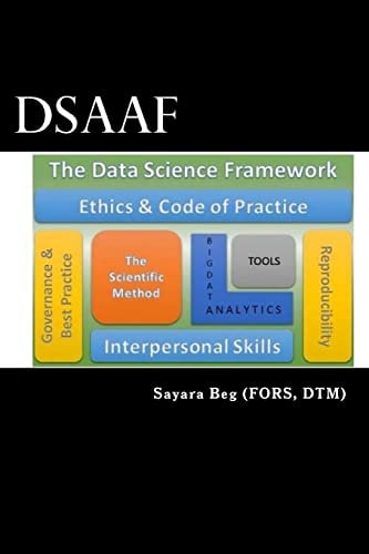 Data Science As a Framework DSaaF - the Framework to Support You