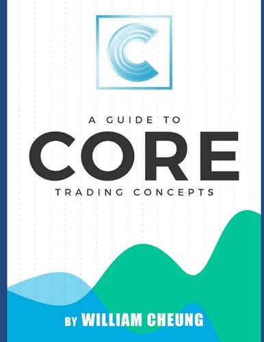 A Guide to Core Trading Concepts