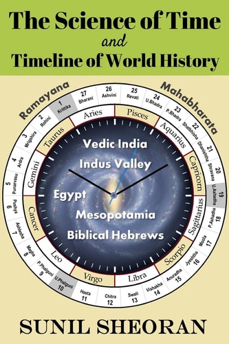 The Science of Time and Timeline of World History