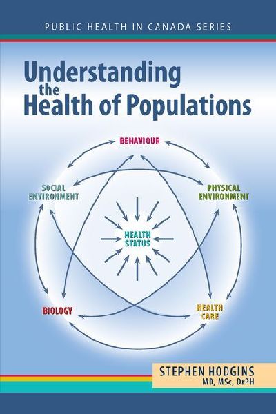 Understanding the Health of Populations: A Canadian Perspective