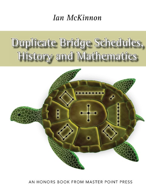 Duplicate Bridge Schedules