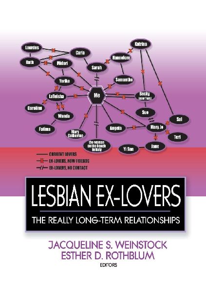Lesbian Ex-Lovers: The Really Long-Term Relationships