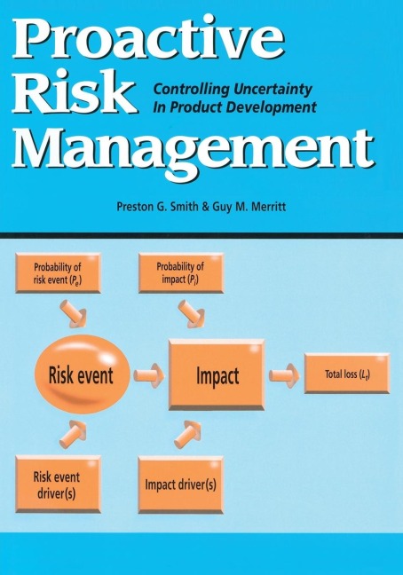 Proactive Risk Management: Controlling Uncertainty in Product Development