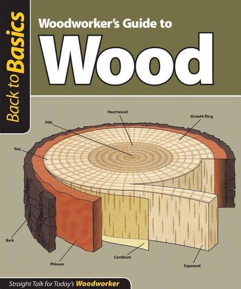 Woodworkers Guide to Wood (Back to Basics): Straight Talk for Todays Woodworker