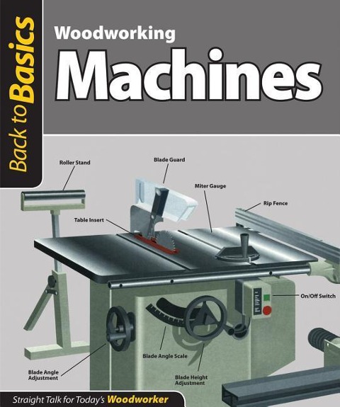 Woodworking Machines (Back to Basics): Straight Talk for Todays Woodworker