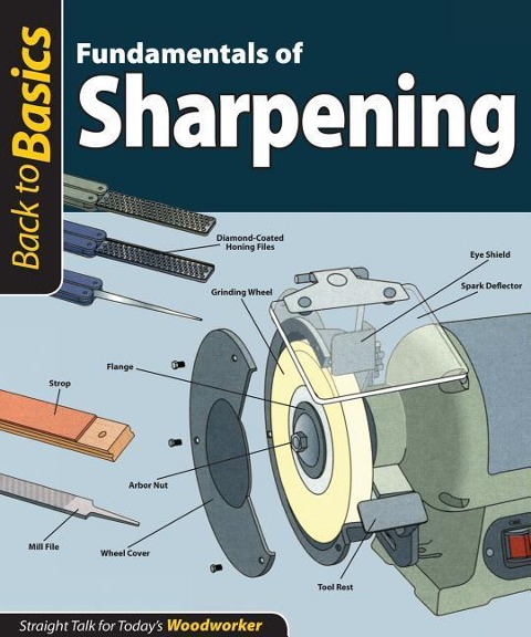 Fundamentals of Sharpening (Back to Basics): Straight Talk for Todays Woodworker