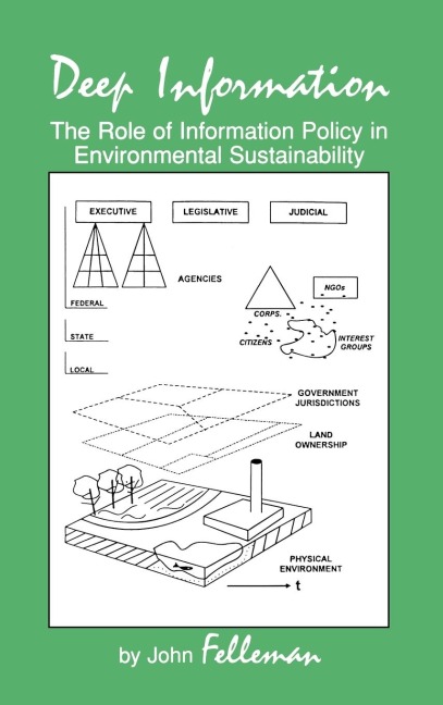 Deep Information: The Role of Information Policy in Environmental Sustainability