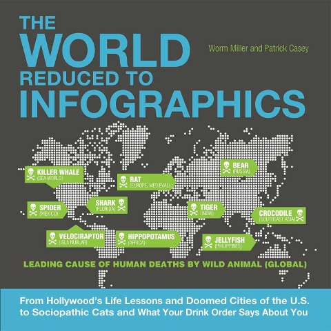 World Reduced to Infographics: From Hollywoods Life Lessons and Doomed Cities of the U.S. to Sociopathic Cats and What Your Drink Order Says about Y