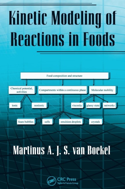 Kinetic Modeling of Reactions In Foods
