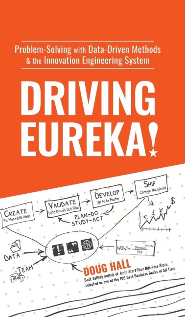 Driving Eureka!: Problem-Solving with Data-Driven Methods & the Innovation Engineering System