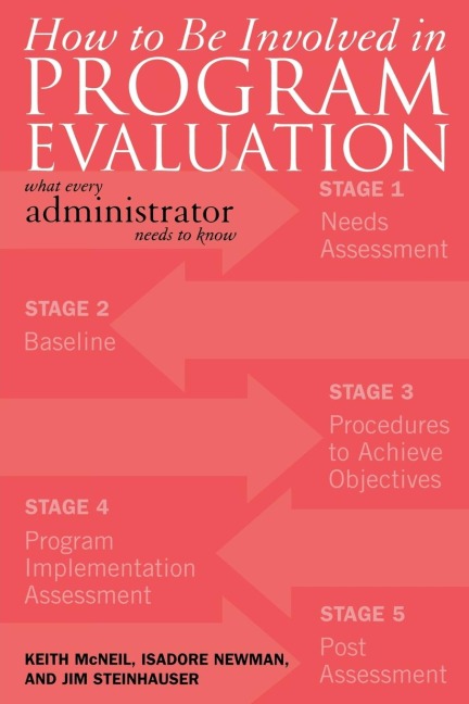 How to be Involved in Program Evaluation: What Every Adminstrator Needs to Know