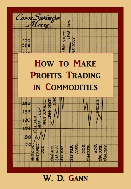 How to Make Profits Trading in Commodities: A Study of the Commodity Market