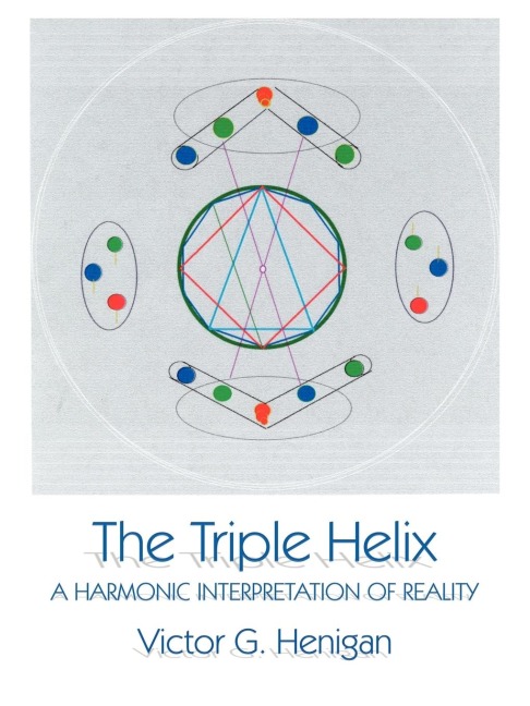 The Triple Helix: A Harmonic Interpretation of Reality