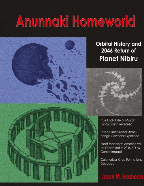 Anunnaki Homeworld: Orbital History and 2046 Return of Planet Nibiru