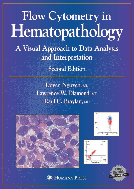 Flow Cytometry in Hematopathology: A Visual Approach to Data Analysis and Interpretation