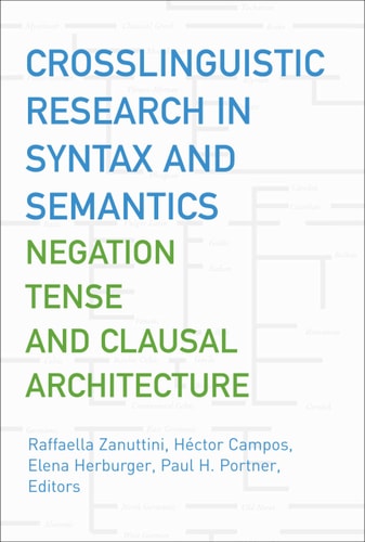 Crosslinguistic Research in Syntax and Semantics Negation, Tense, and Clausal Architecture
