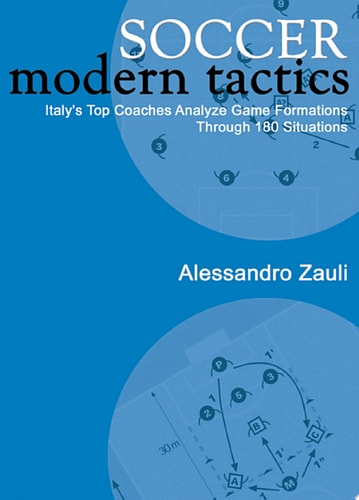 Soccer Modern Tactics