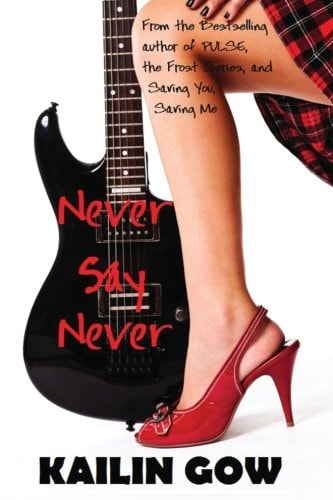 Never Say Never Never Knights Series #1