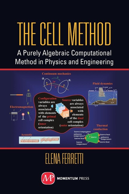 The Cell Method: A Purely Algebraic Computational Method in Physics and Engineering